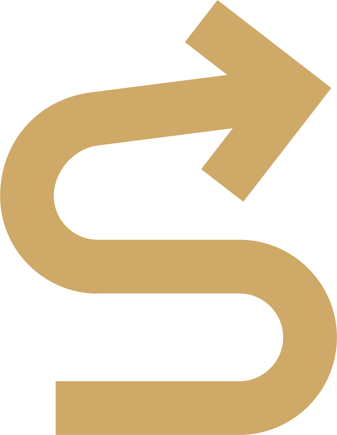 Sadboard